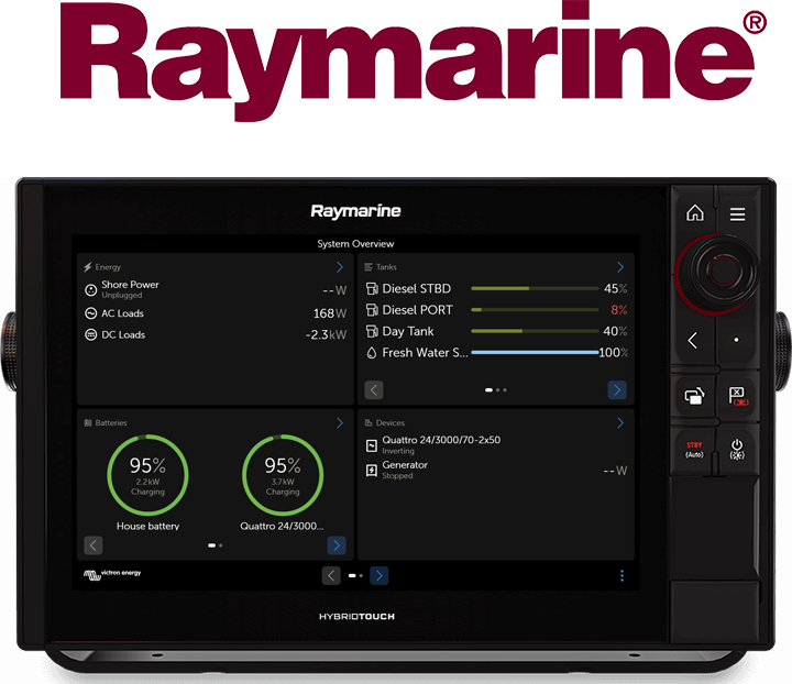 Integração GX com MFD marítimo - Raymarine